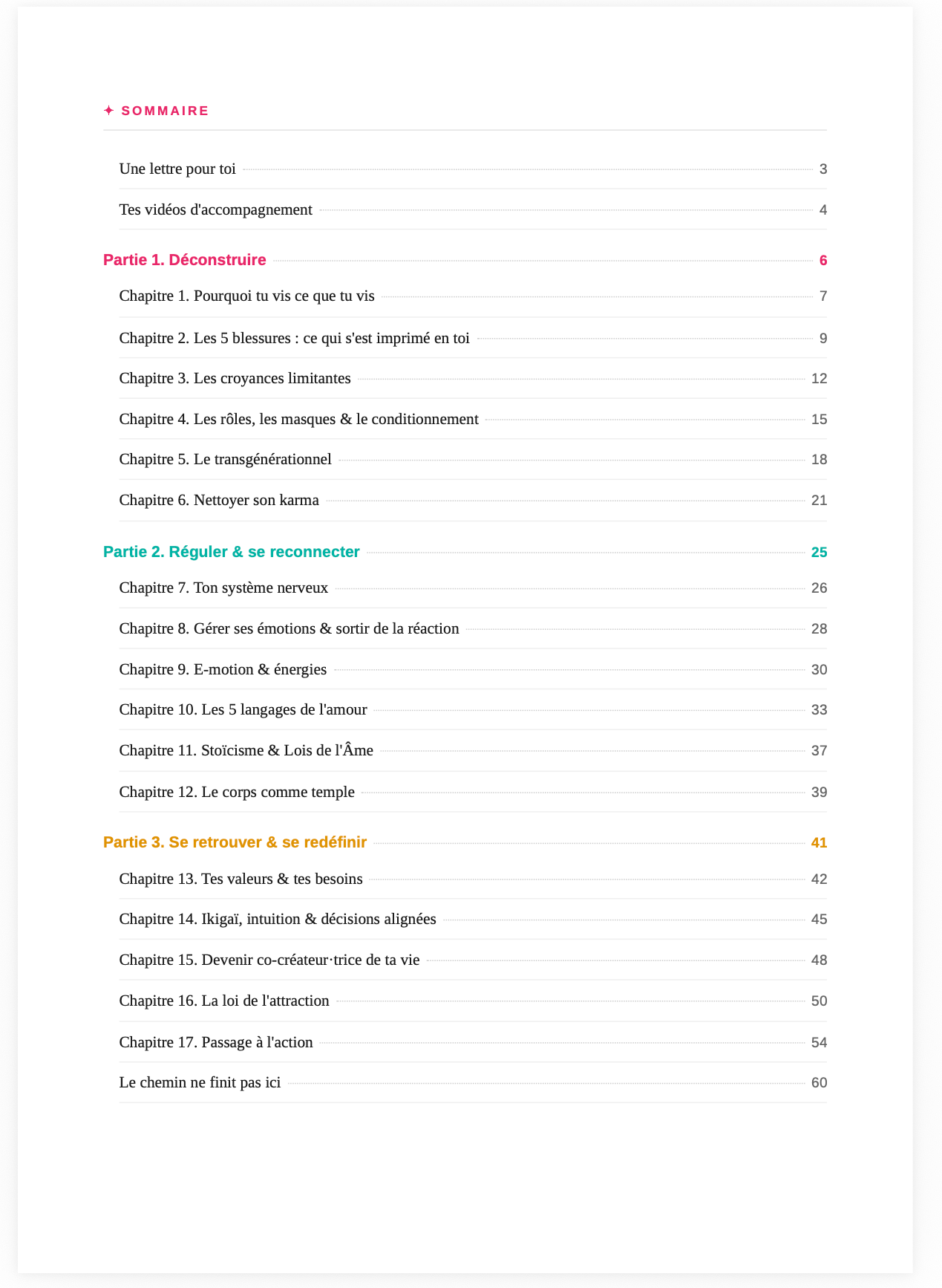 Ozame Réveil - Programme de transformation - coaching